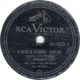 Luiz Gonzaga e Januário – 78RPM Um 78RPM interessantíssimo enviado outro dia pelo DJ Rick – SP que coleciona essas bolachinhas magníficas, uma verdadeira viagem no tempo. No rótulo diz apenas “Januário – Seus filhos e...